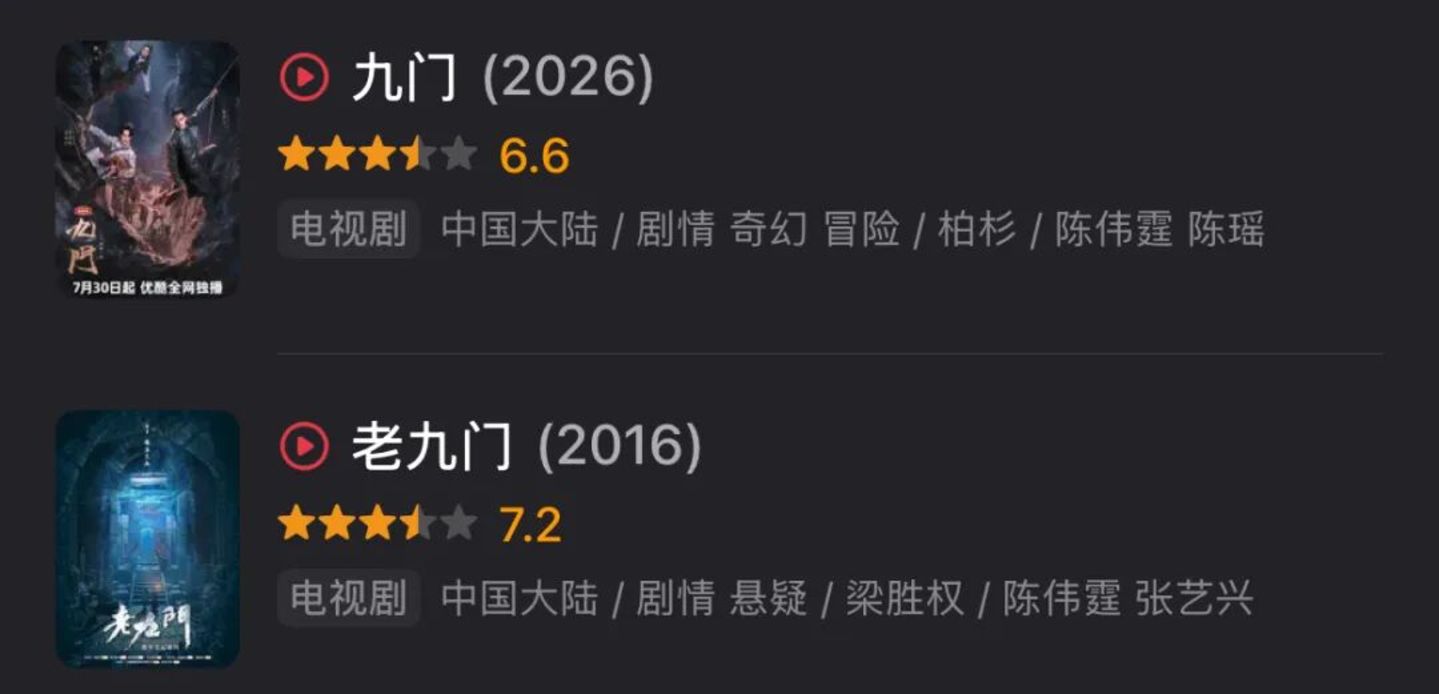 哪些IP算得上真IP? 哪些IP算得上真IP?
