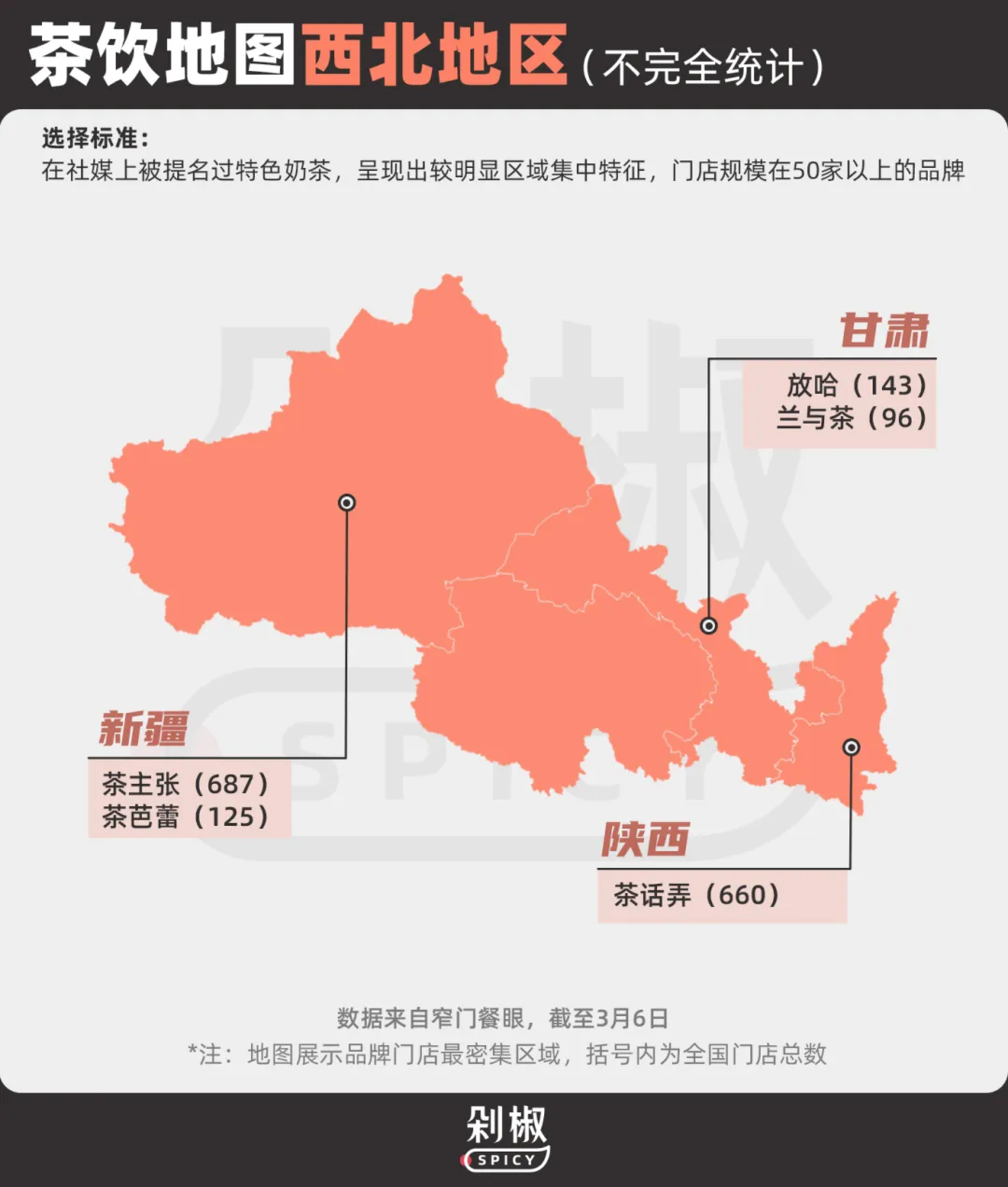新疆咖啡战事:瑞幸65家、星巴克最高配置首店 新疆咖啡战事:瑞幸65家、星巴克最高配置首店