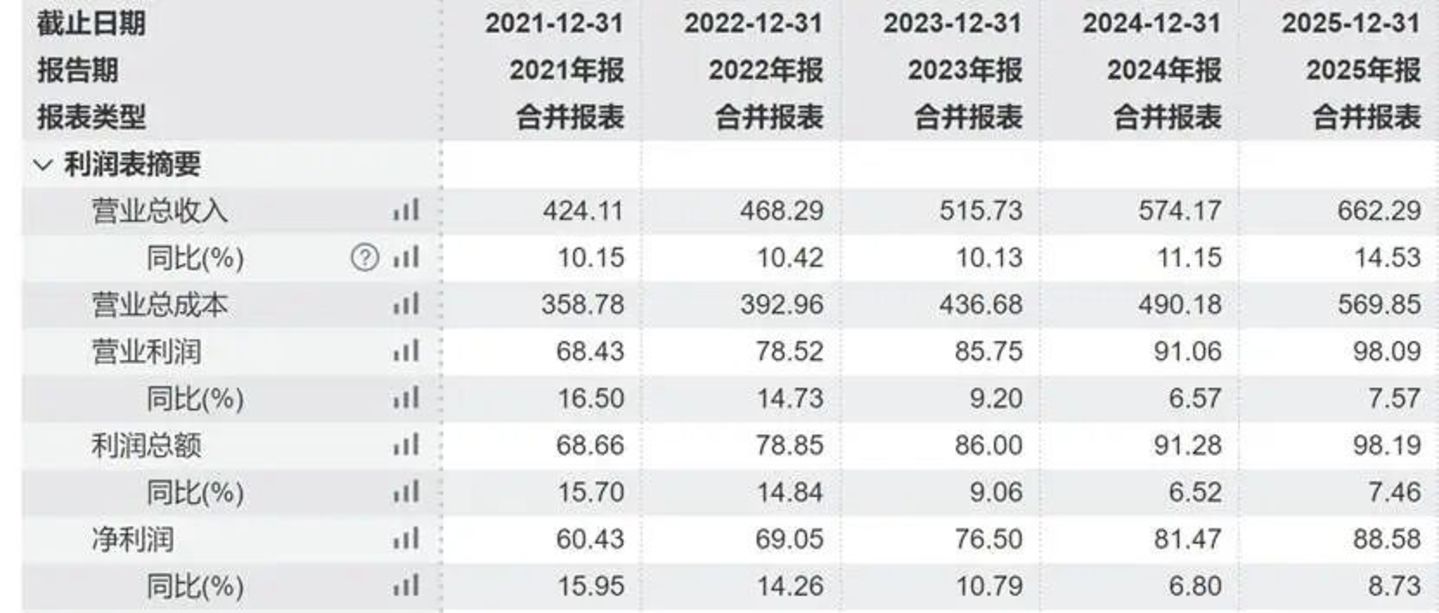 电力设备的周期走到哪了? 电力设备的周期走到哪了?