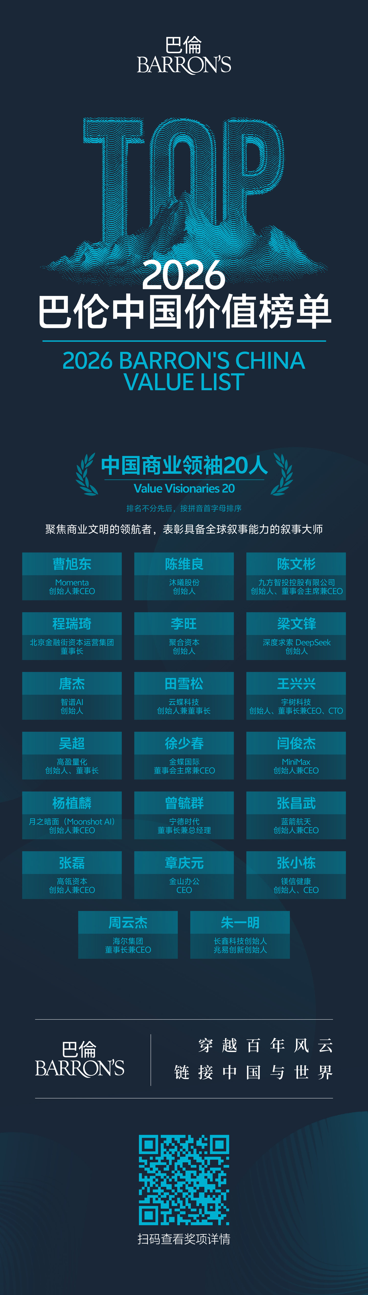  从规模驱动到技术信仰，20位定义中国商业新叙事的人