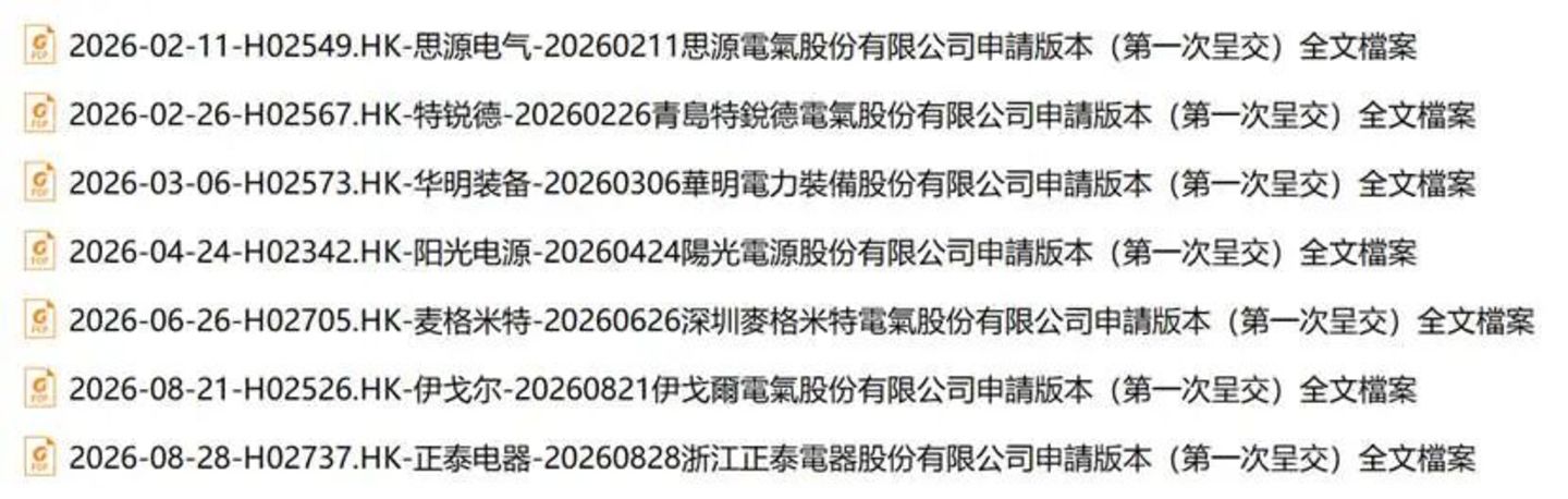 电力设备的周期走到哪了? 电力设备的周期走到哪了?