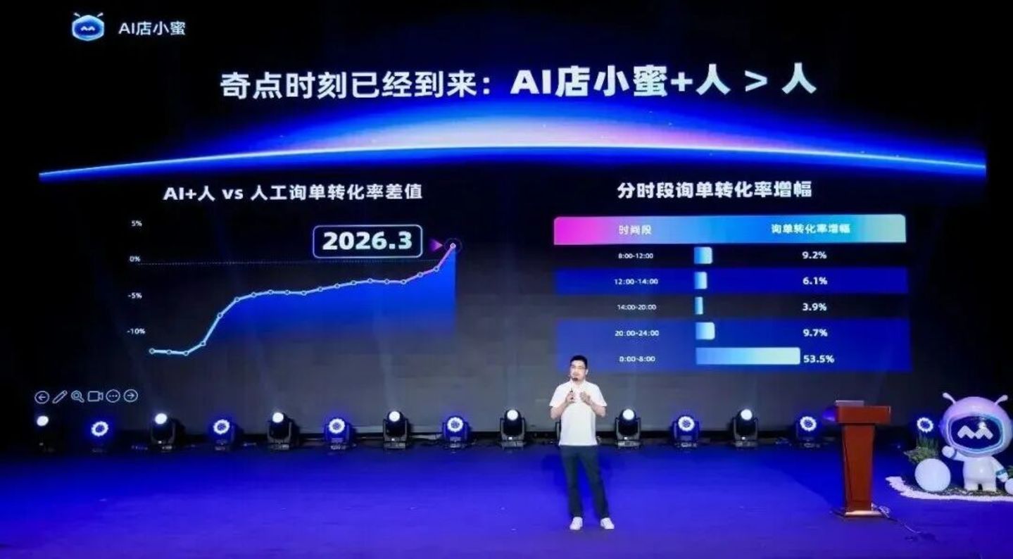 双十一的AI经济学 双十一的AI经济学