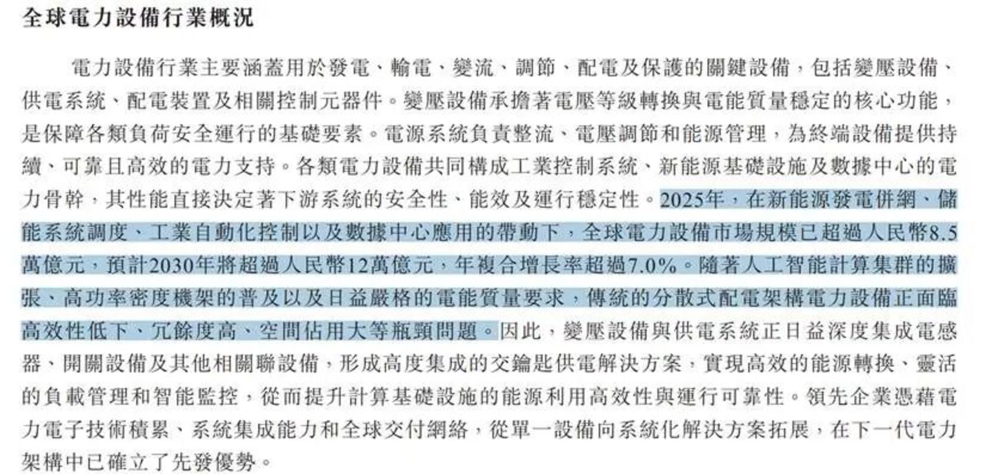 电力设备的周期走到哪了? 电力设备的周期走到哪了?
