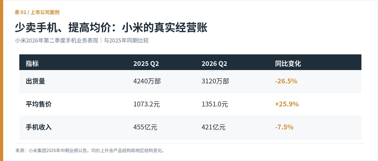 手机厂商的麻烦,AI背不了锅 手机厂商的麻烦,AI背不了锅