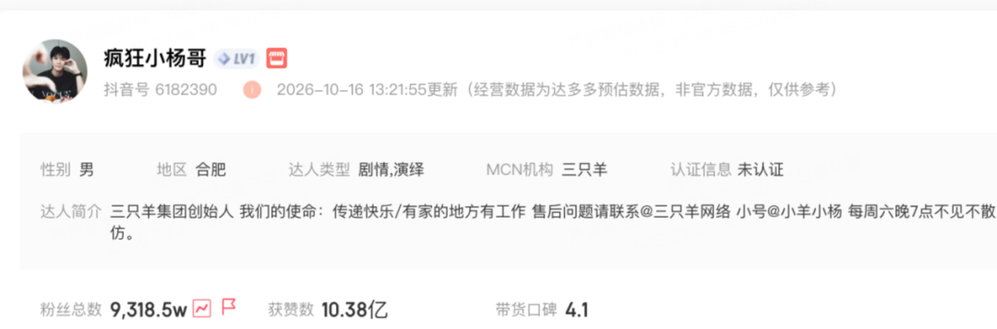 注销1亿粉丝账号,小杨哥“从头再来” 注销1亿粉丝账号,小杨哥“从头再来”