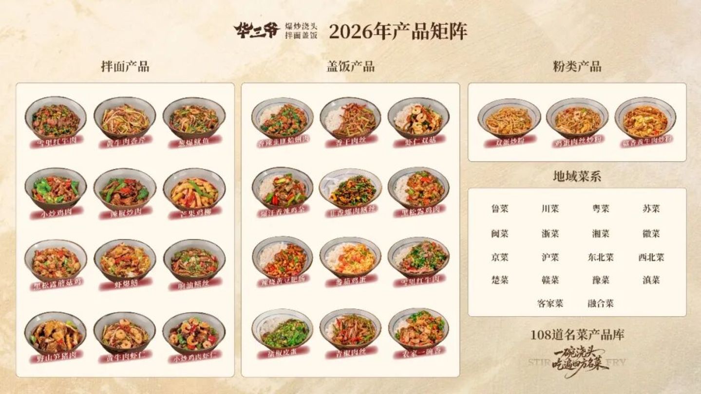 锅气、地气、人气,解码国潮餐饮下一轮万店新机遇 锅气、地气、人气,解码国潮餐饮下一轮万店新机遇