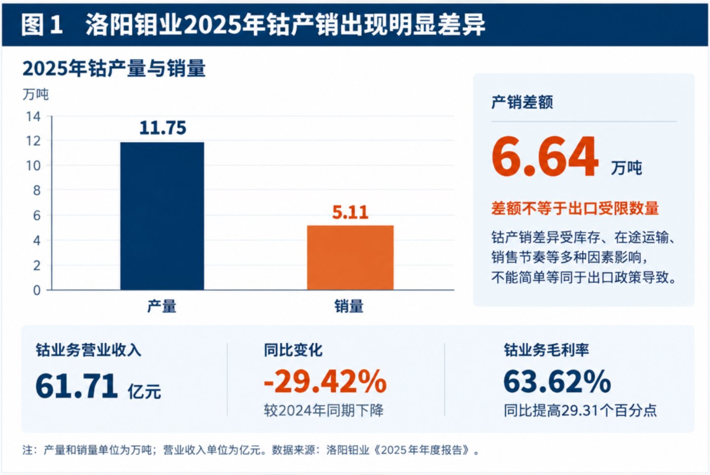 出海非洲:中国企业布局资源,真正的考验在矿山之外 出海非洲:中国企业布局资源,真正的考验在矿山之外