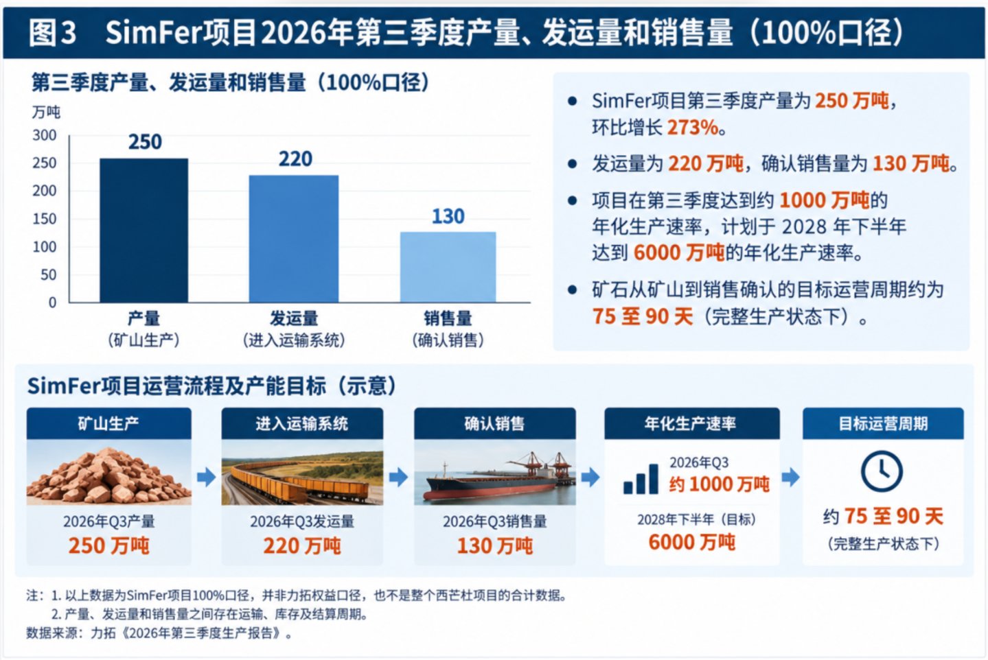 出海非洲:中国企业布局资源,真正的考验在矿山之外 出海非洲:中国企业布局资源,真正的考验在矿山之外