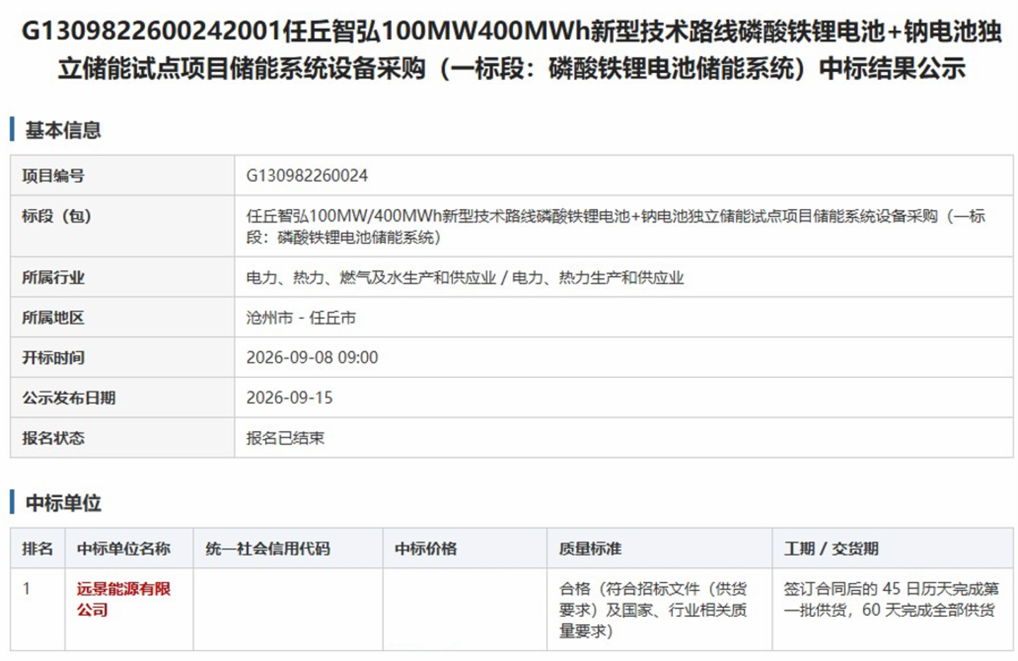 “任丘样本”给行业上了一课:全国首批锂+钠示范落地河北,大电芯为何看远景790Ah? “任丘样本”给行业上了一课:全国首批锂+钠示范落地河北,大电芯为何看远景790Ah?