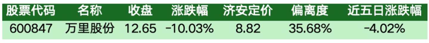  价值判断：跌停板的投资机会和风险提示（10月16日）｜上市公司观察