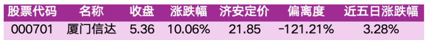 价值判断:涨停板的投资机会和风险提示(10月16日)|上市公司观察