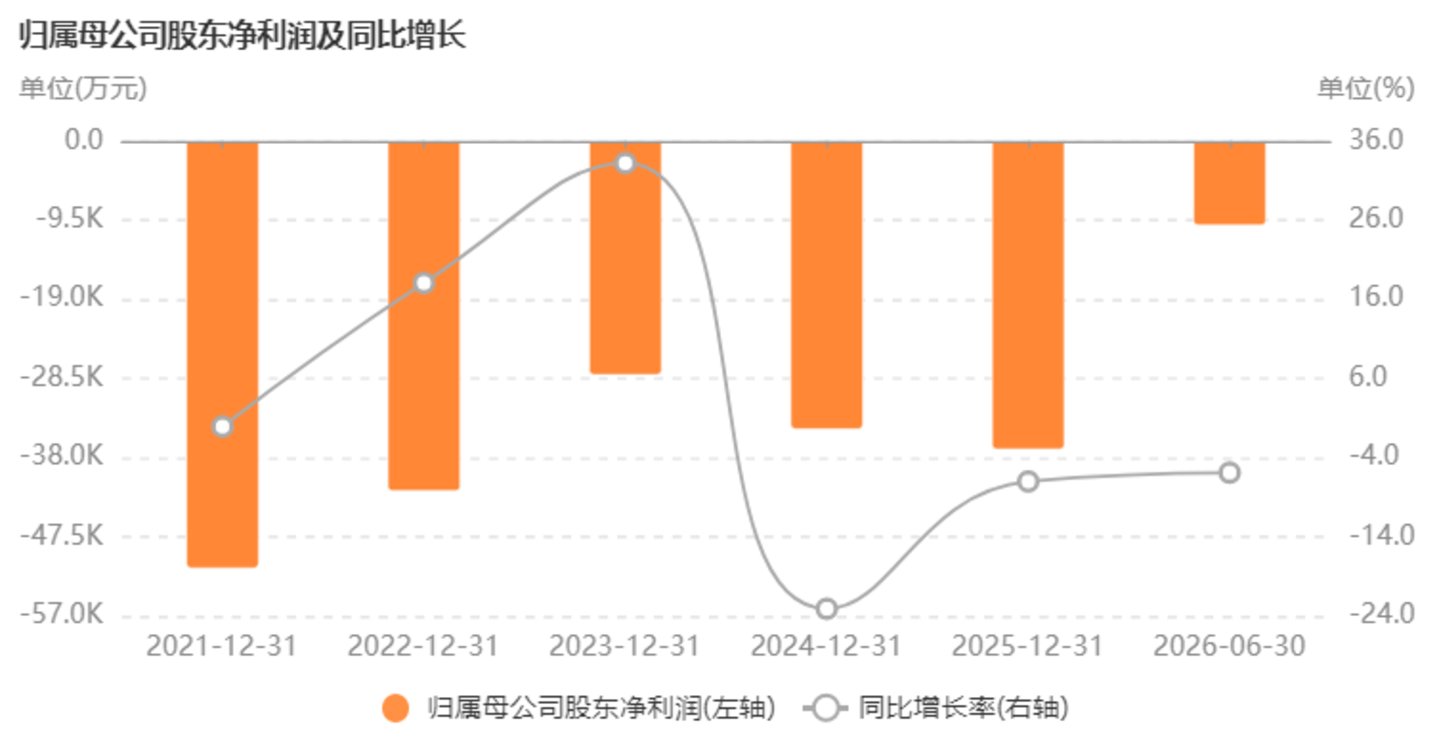  ST恒信"三国杀"：大股东与"白衣骑士"翻脸、第三方法拍资本悄然入局