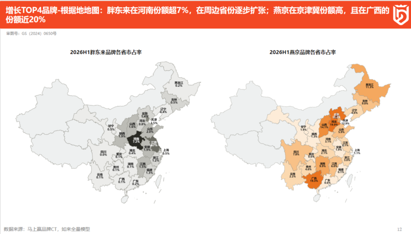 2026上半年啤酒、饮料线下零售市场洞察 2026上半年啤酒、饮料线下零售市场洞察