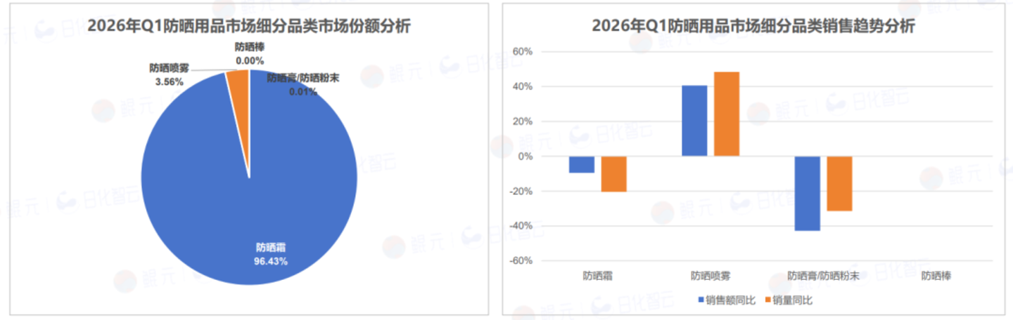  消费新秩序前夜，品牌在双11寻找新出路