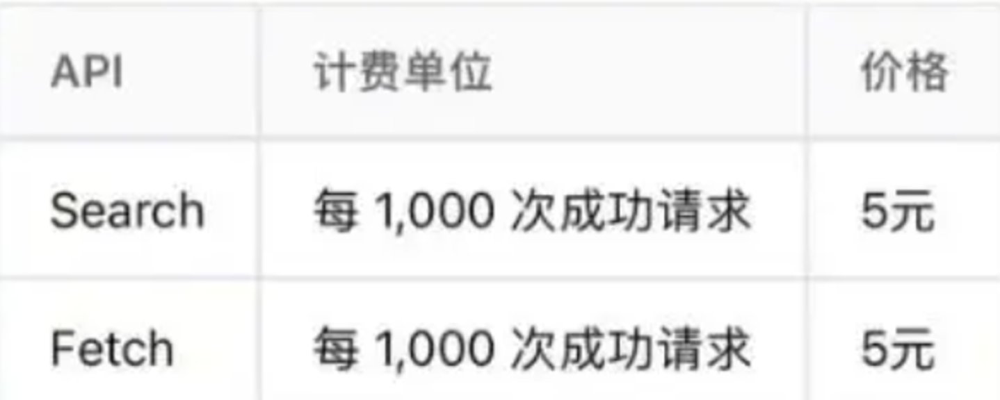 千次5元、搜不到不收钱:DeepSeek给Agent装上自研搜索,价格只有Tavily的零头 千次5元、搜不到不收钱:DeepSeek给Agent装上自研搜索,价格只有Tavily的零头