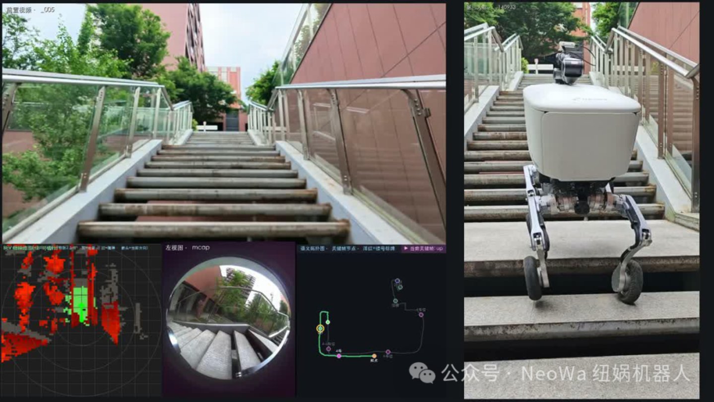 纽娲机器人杨睿刚:无人配送跑了十年,机器人为何还到不了家门? 纽娲机器人杨睿刚:无人配送跑了十年,机器人为何还到不了家门?