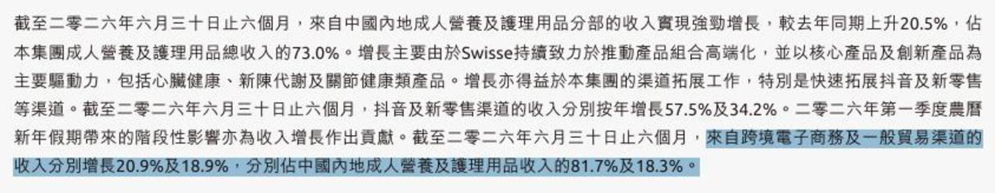  Swisse铅含量超标的“抗糖丸”卖给了谁？