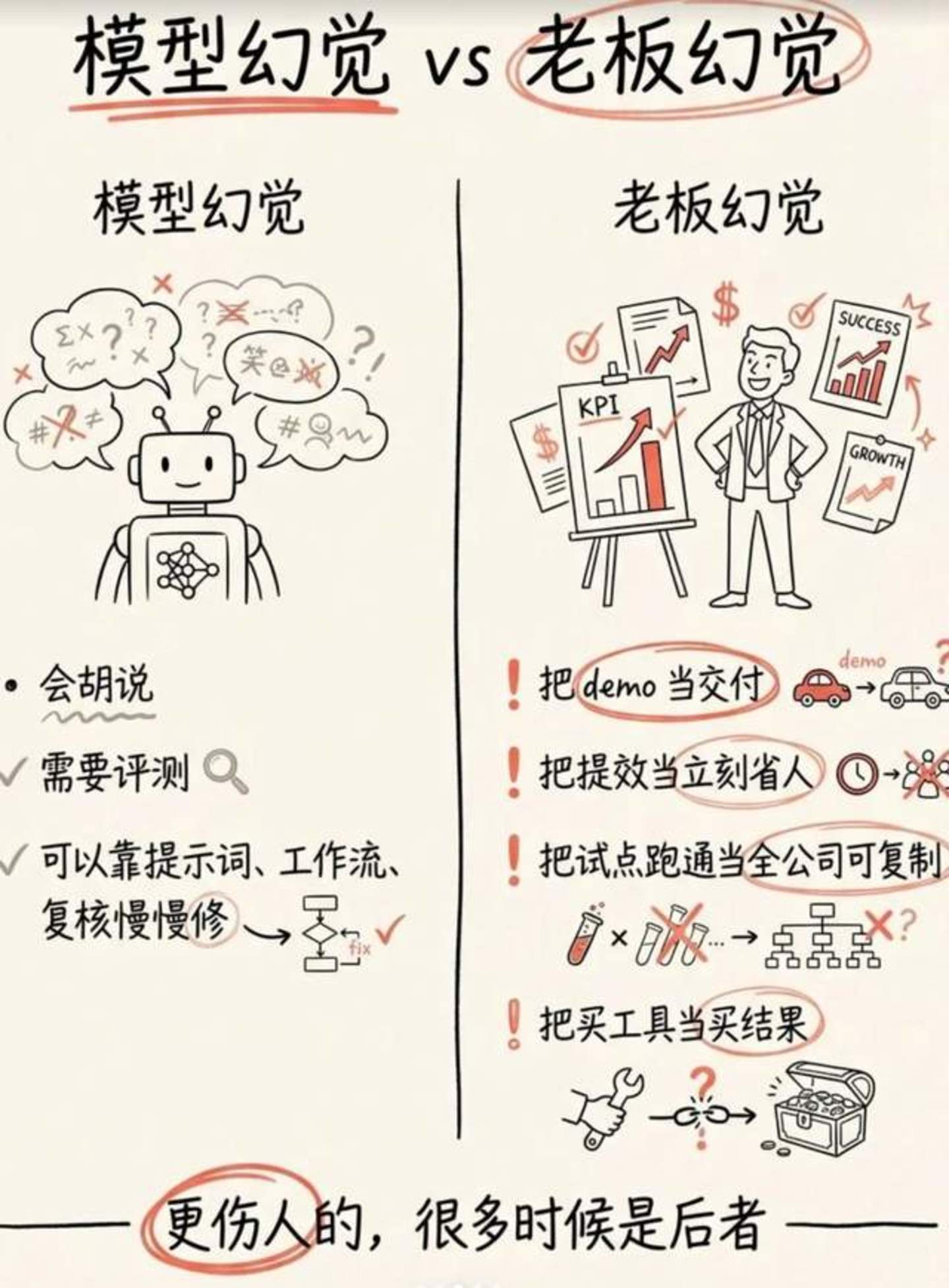 做了10年影视制片人,现在我每天陪老板搓“AI玩具” 做了10年影视制片人,现在我每天陪老板搓“AI玩具”