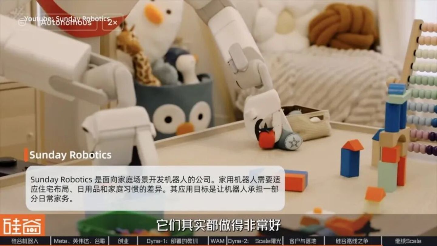 对话Dyna Robotics:被部署教训了300天后,找到机器人Scaling Law 对话Dyna Robotics:被部署教训了300天后,找到机器人Scaling Law