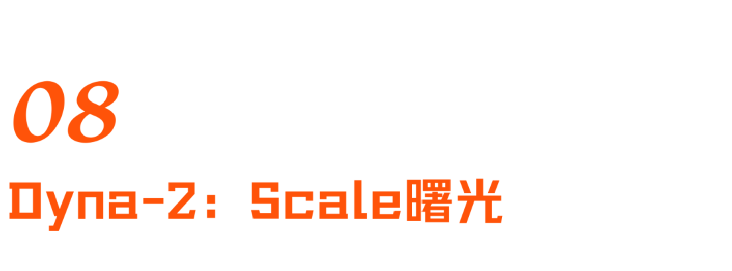 对话Dyna Robotics:被部署教训了300天后,找到机器人Scaling Law 对话Dyna Robotics:被部署教训了300天后,找到机器人Scaling Law