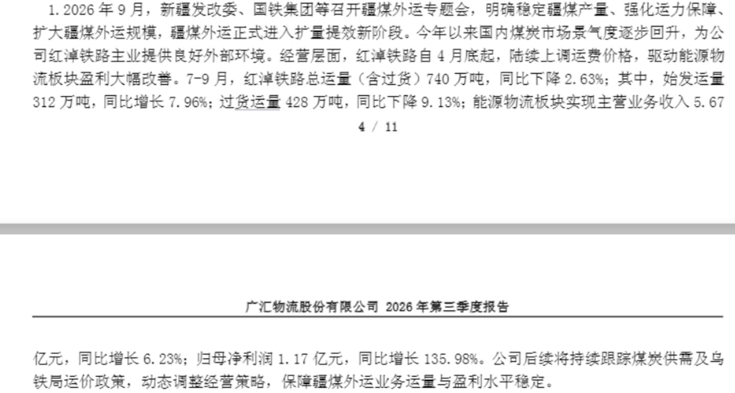 广汇物流:单季利润修复,全年跌近七成,红淖铁路涨价仍未“止痛” 广汇物流:单季利润修复,全年跌近七成,红淖铁路涨价仍未“止痛”