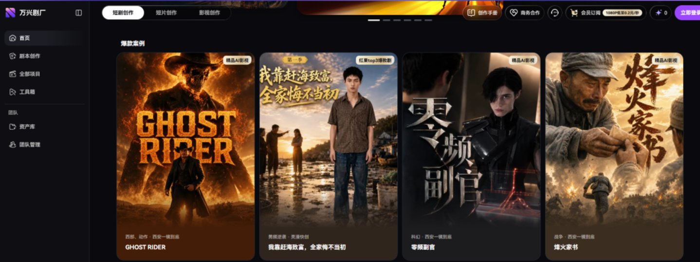 AI漫剧火了,万兴科技的机会来了? AI漫剧火了,万兴科技的机会来了?