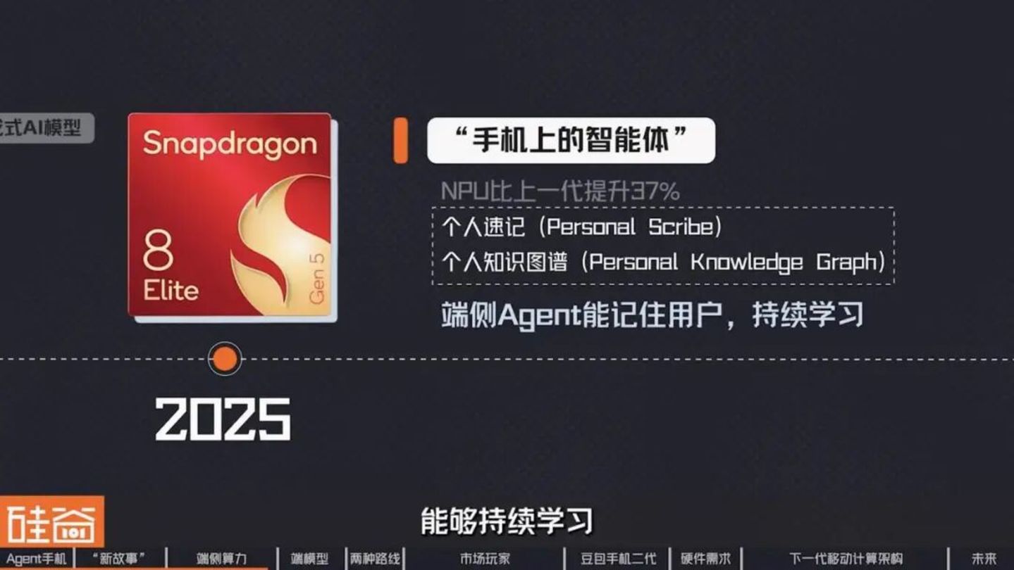 智能体手机加速爆发?换机困境、端侧AI与下一代入口之争 智能体手机加速爆发?换机困境、端侧AI与下一代入口之争