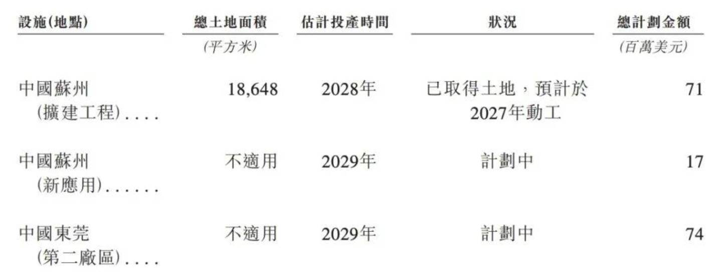 IPO前举债13.8亿元清退老股东,柳道实业冲刺IPO,拟募资还债 IPO前举债13.8亿元清退老股东,柳道实业冲刺IPO,拟募资还债