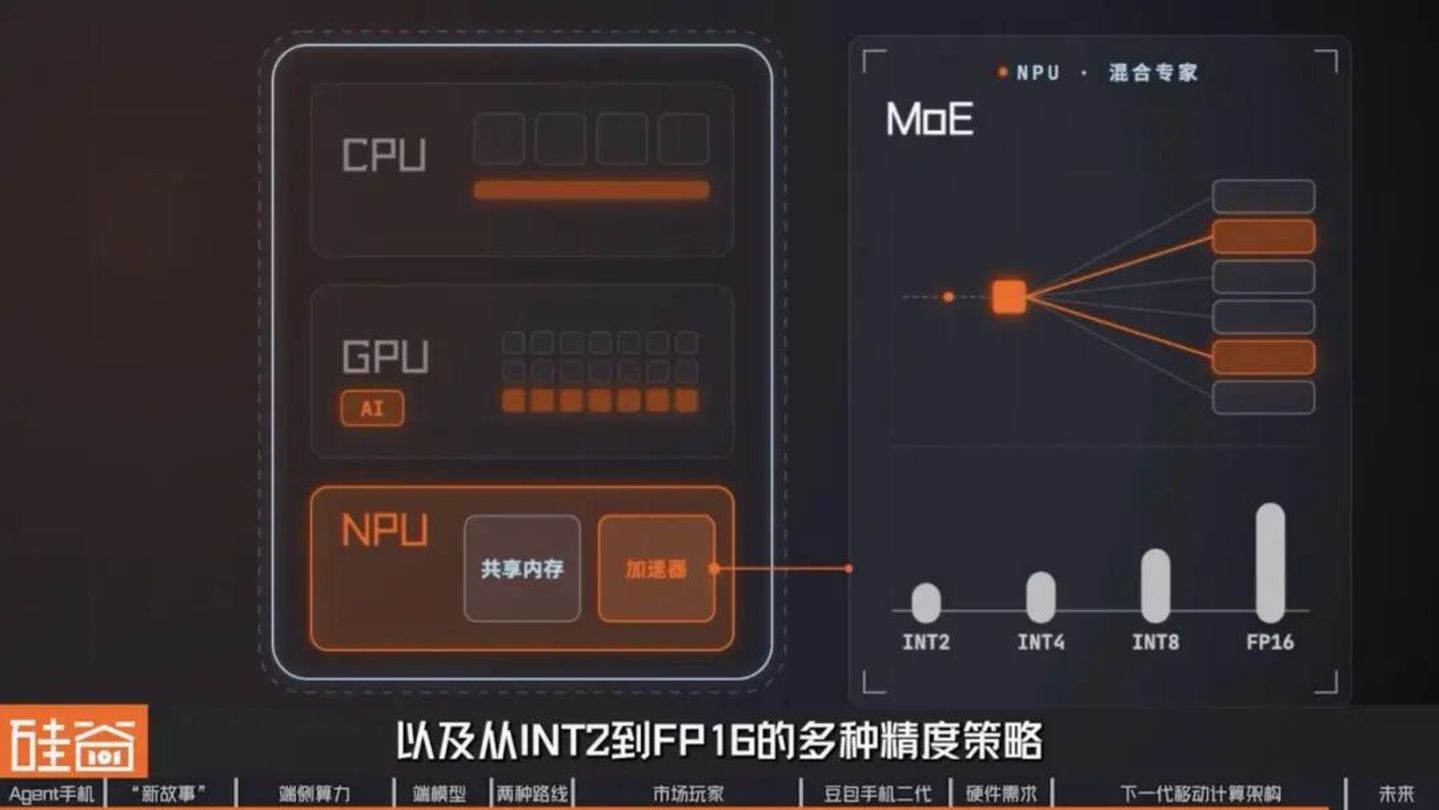智能体手机加速爆发?换机困境、端侧AI与下一代入口之争 智能体手机加速爆发?换机困境、端侧AI与下一代入口之争