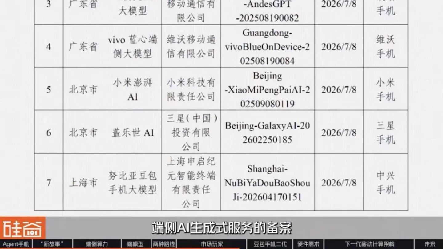 智能体手机加速爆发?换机困境、端侧AI与下一代入口之争 智能体手机加速爆发?换机困境、端侧AI与下一代入口之争