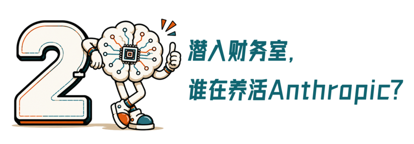 谁在养活 Anthropic? 谁在养活 Anthropic?