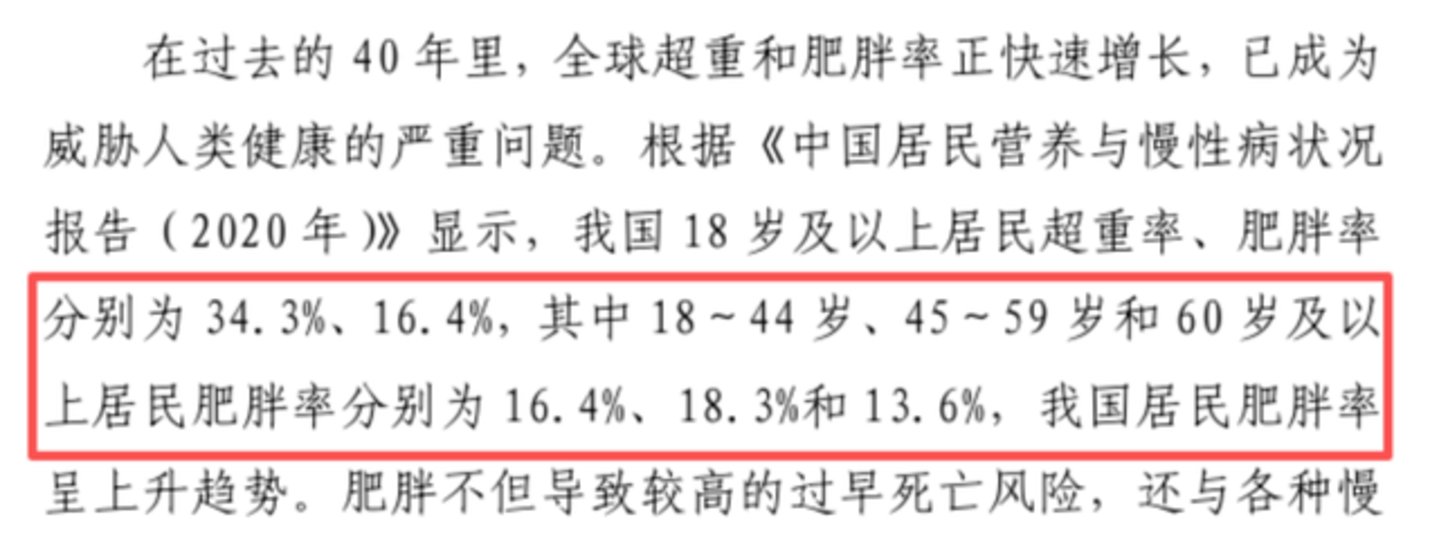 县城中产打“减肥针”,很快不用排队了 县城中产打“减肥针”,很快不用排队了