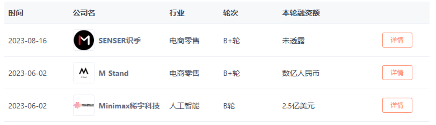 小红书为何投不出下一个“完美日记”? 小红书为何投不出下一个“完美日记”?