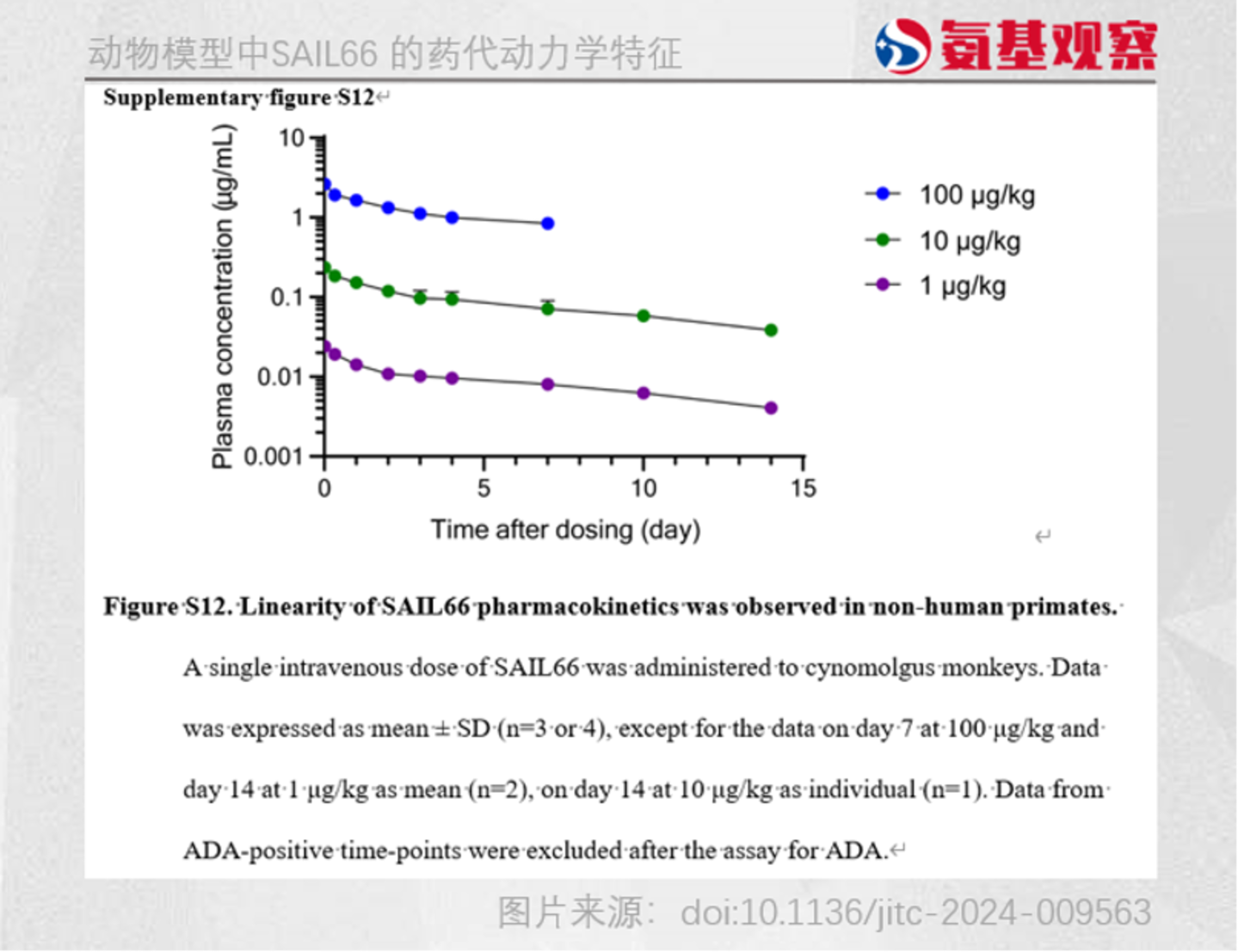 三抗缓解率0%,中外制药的意外“走红” 三抗缓解率0%,中外制药的意外“走红”