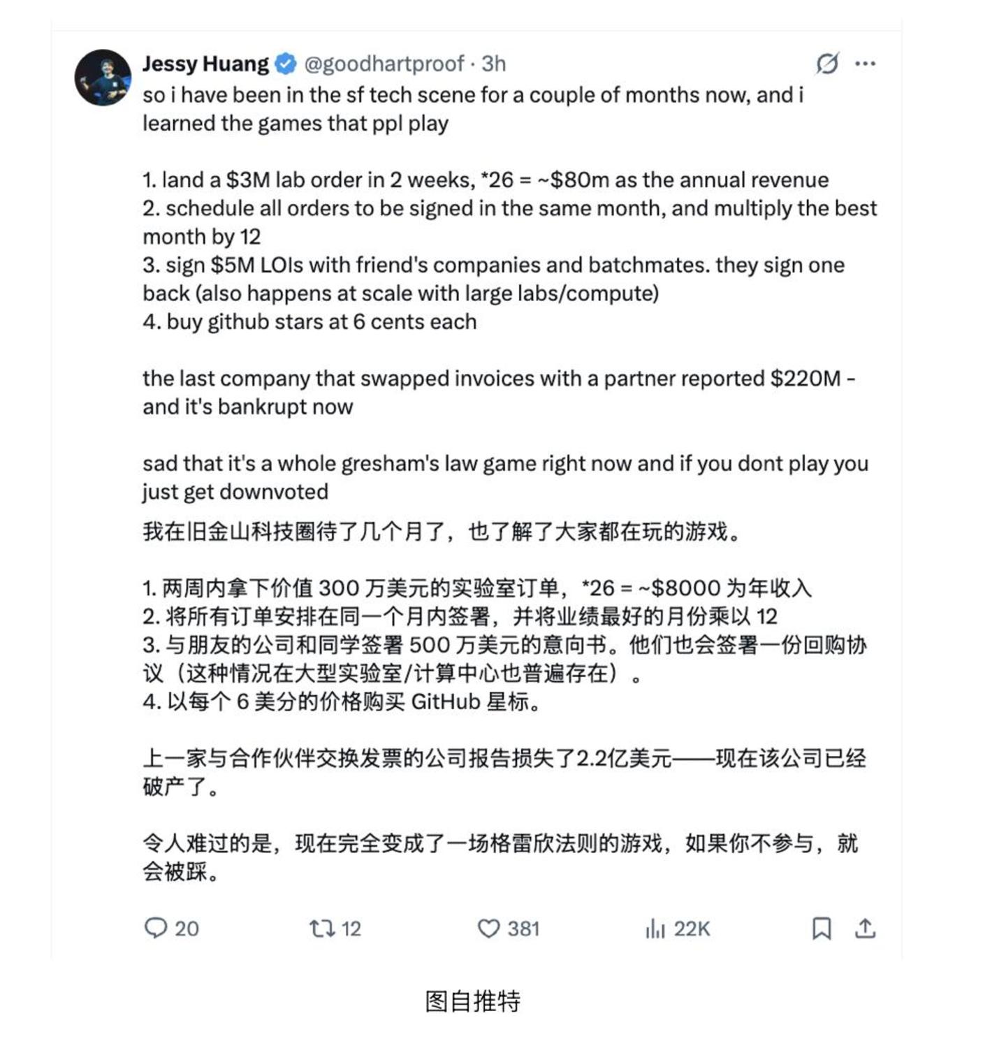  旧金山AI数据包装游戏：6美分买GitHub星标，两周订单吹成全年ARR