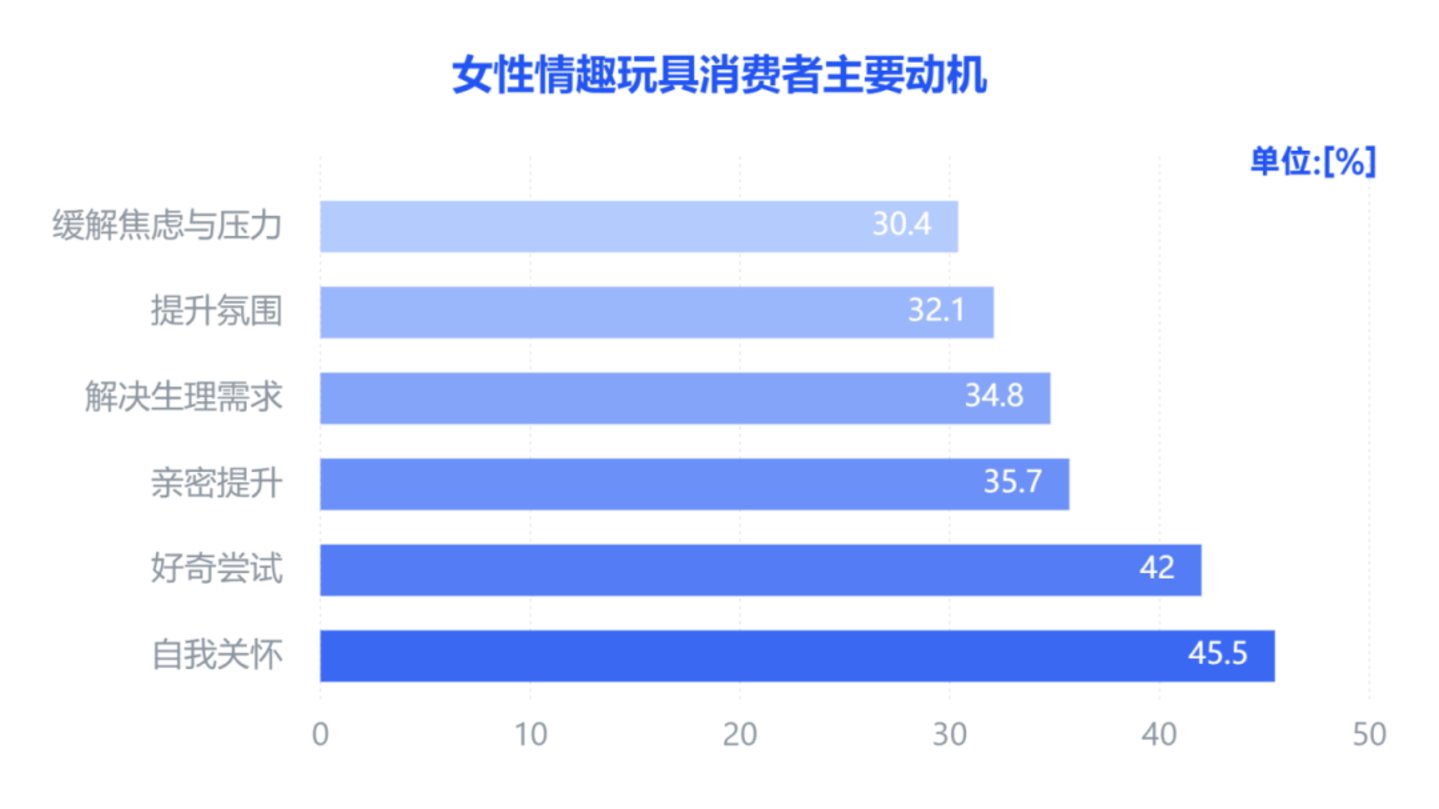 大人糖快成社交货币了,“男人糖”为什么还上不了桌?