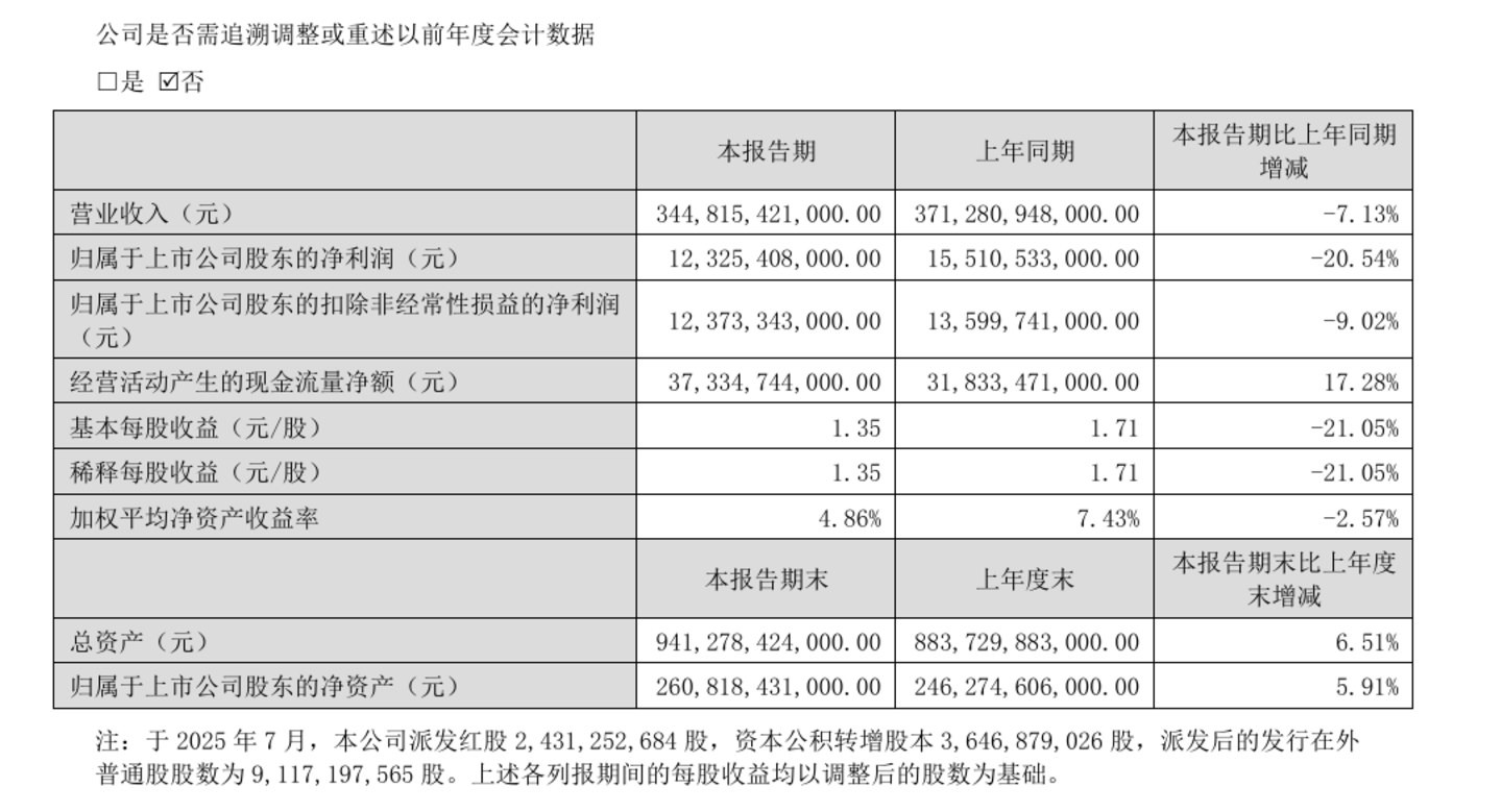 中国车企在欧洲,为什么有人卖得动,有人卖不动 中国车企在欧洲,为什么有人卖得动,有人卖不动
