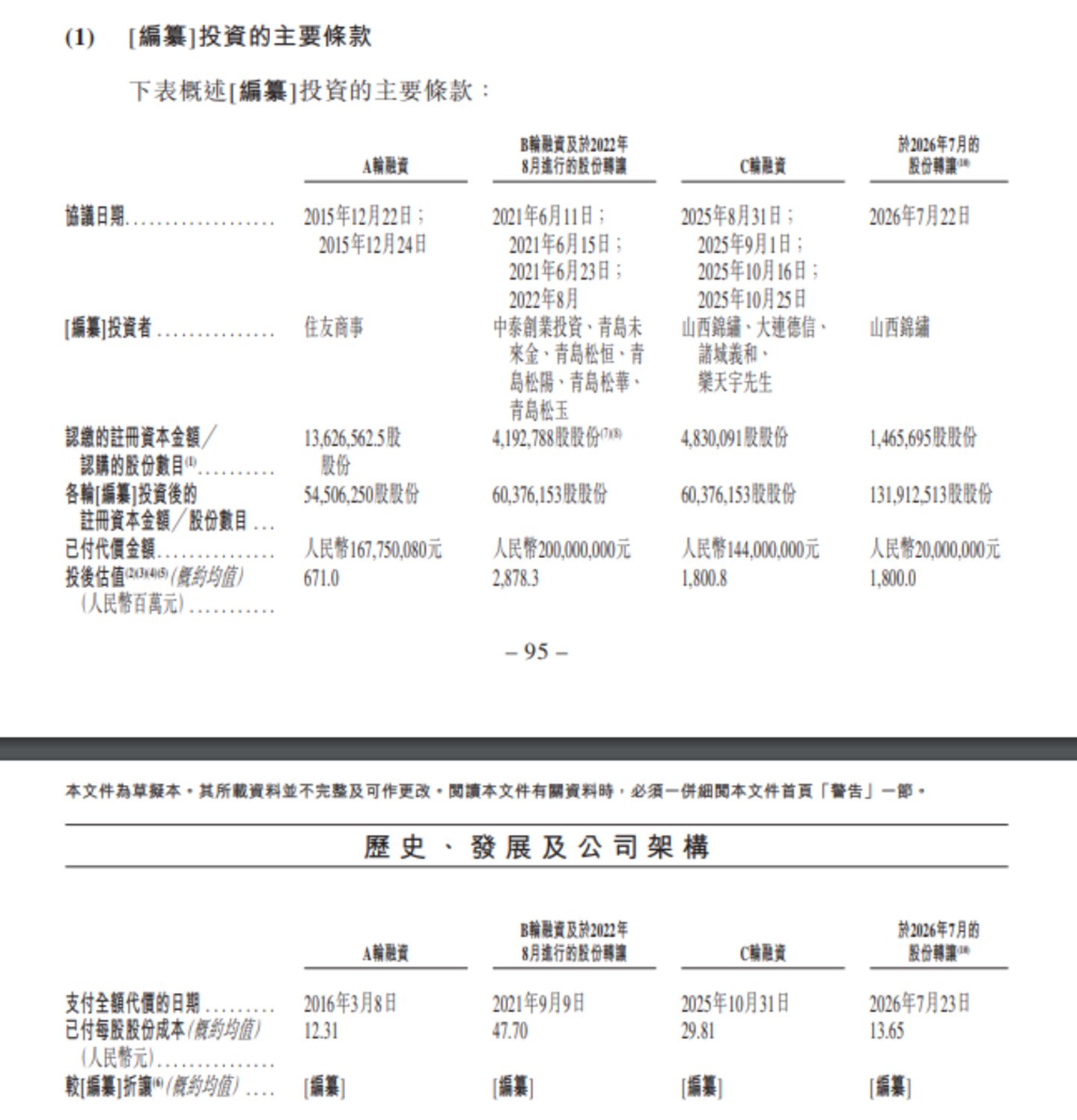 信得科技:增收不增利叠加偿债风险,多笔股权转让引争议|IPO观察 信得科技:增收不增利叠加偿债风险,多笔股权转让引争议|IPO观察