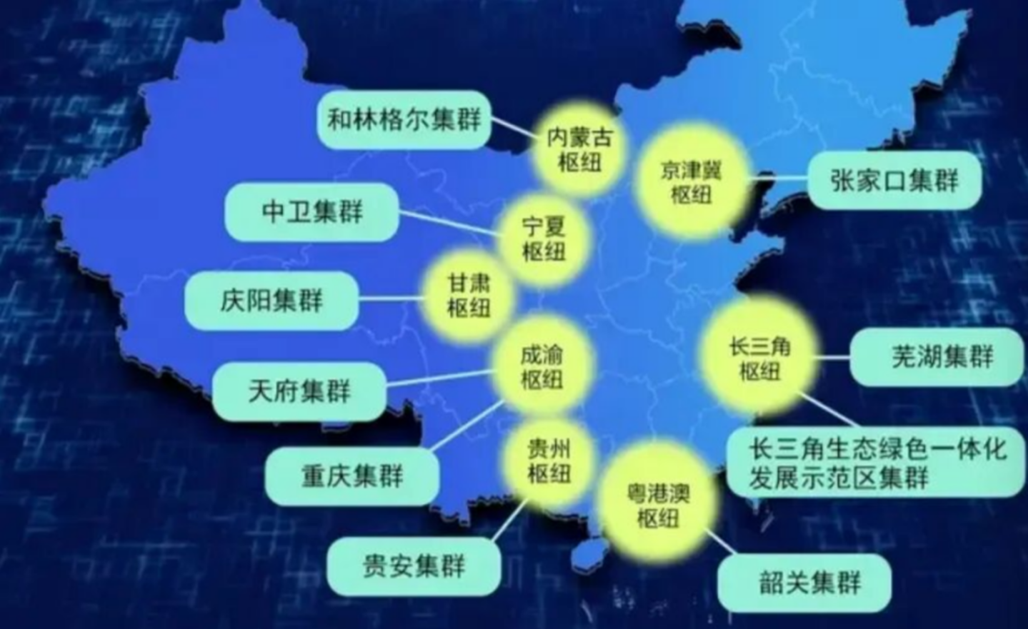  从乌兰察布到雄安，算力之战背后的国家棋局