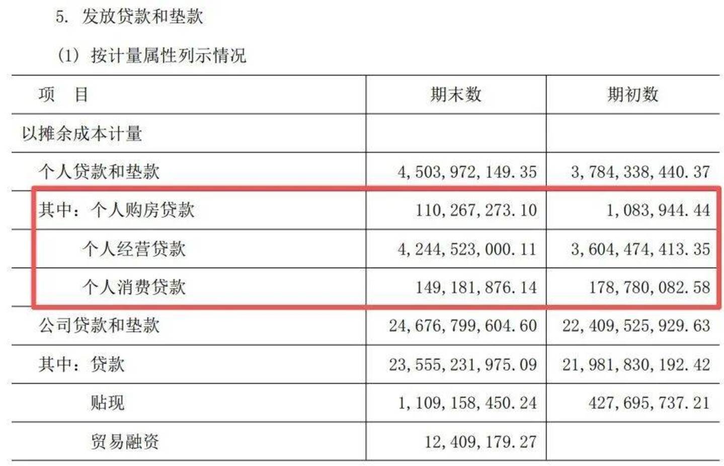 温州民商银行11年闯关:净利降六成叠加百万罚单,南存辉回归救场 温州民商银行11年闯关:净利降六成叠加百万罚单,南存辉回归救场