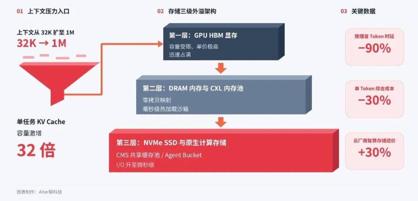 别再争谁是“中国版Duet”了,卖铲子的ICT厂商先赚到了钱 别再争谁是“中国版Duet”了,卖铲子的ICT厂商先赚到了钱