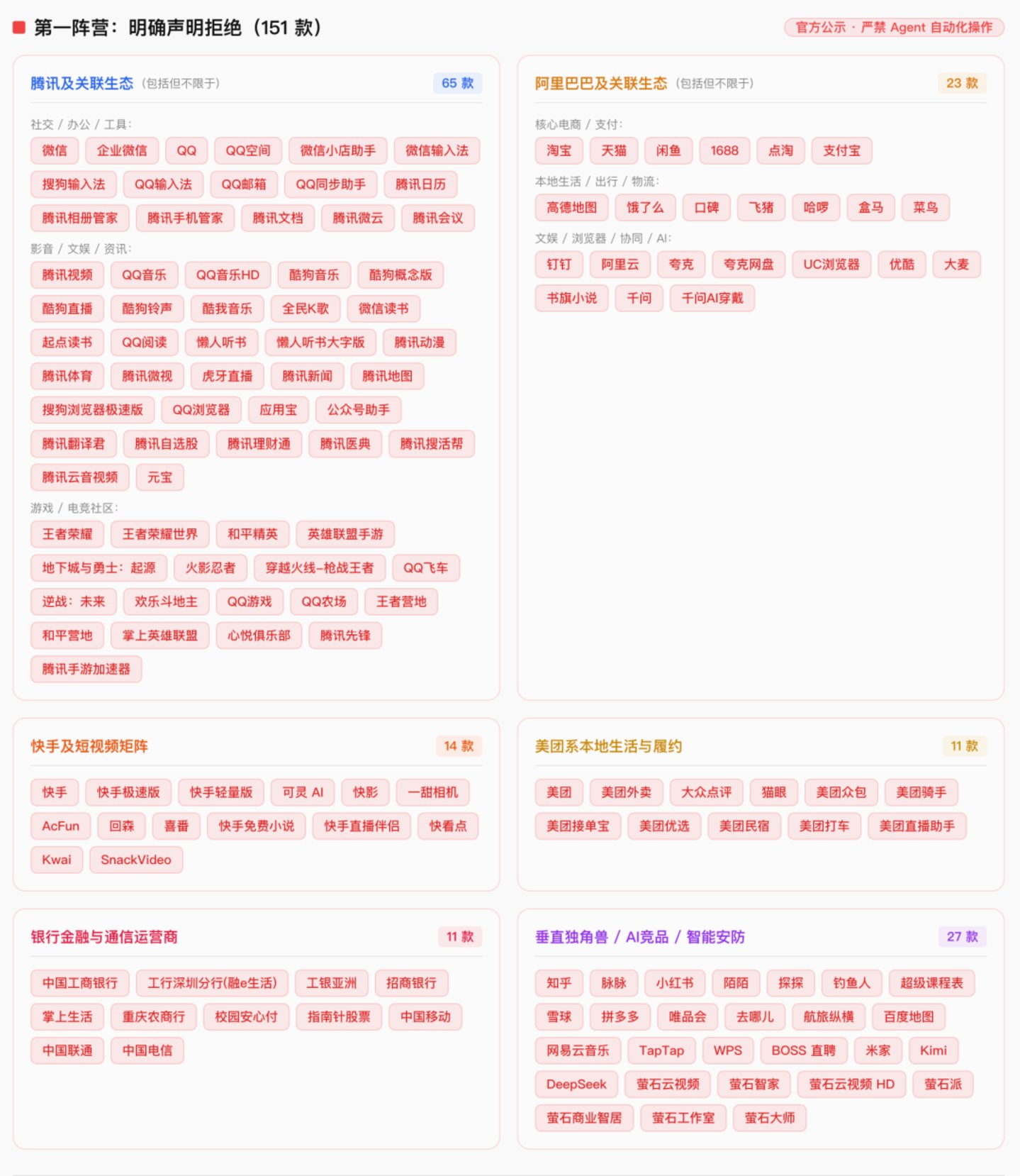 谁在押注 Personal AI,谁又在害怕 Personal AI? 谁在押注 Personal AI,谁又在害怕 Personal AI?