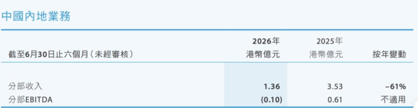把宫斗剧鼻祖翻出来,TVB还在坚持手搓短剧 把宫斗剧鼻祖翻出来,TVB还在坚持手搓短剧