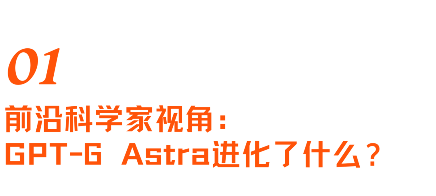 Agent、机器人与制药,谁先被GPT-6 Astra改写? Agent、机器人与制药,谁先被GPT-6 Astra改写?