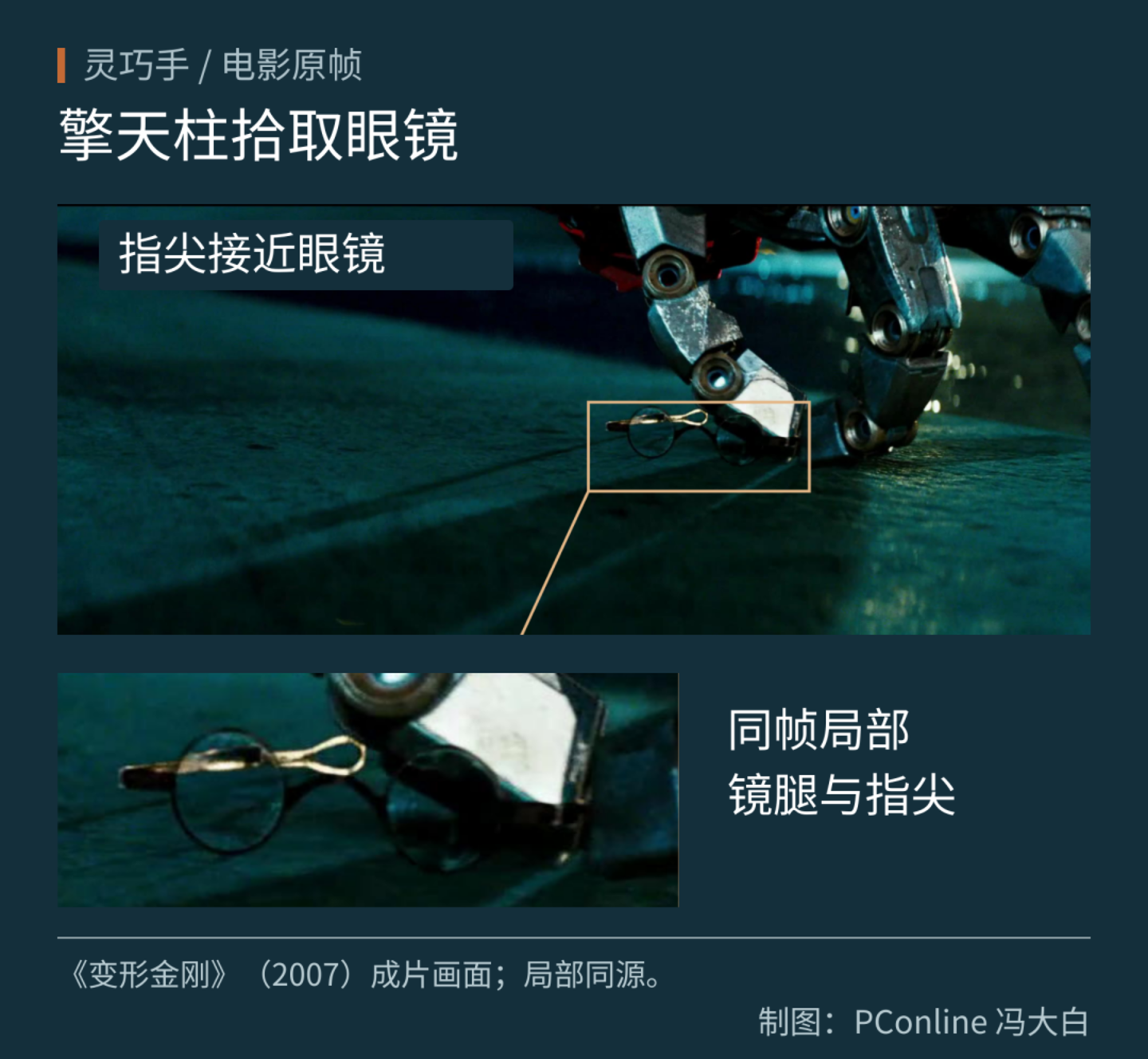  擎天柱的手，到底有多难造？