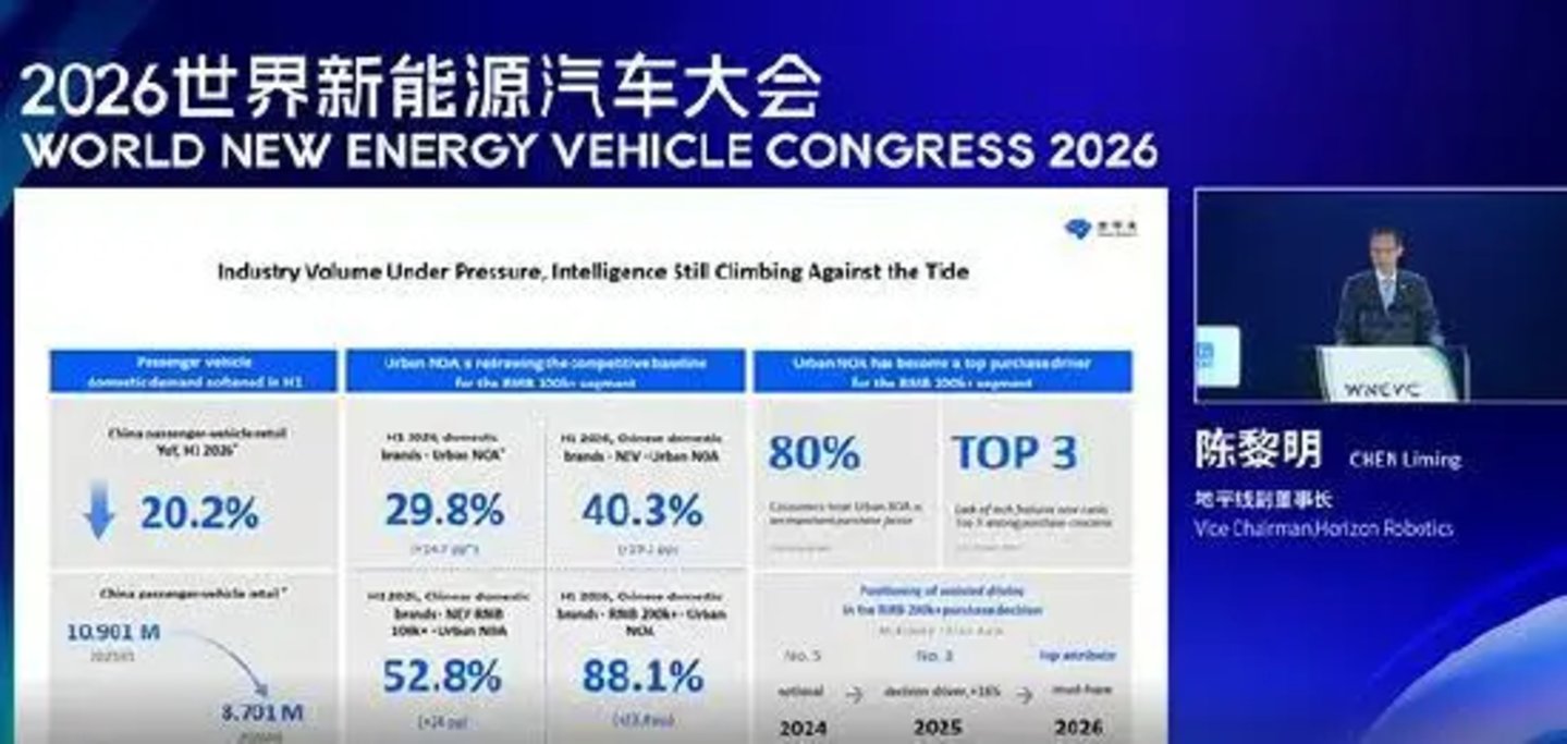未建立领先优势,也入不了华,中国市场留给特斯拉FSD的时间不多了? 未建立领先优势,也入不了华,中国市场留给特斯拉FSD的时间不多了?