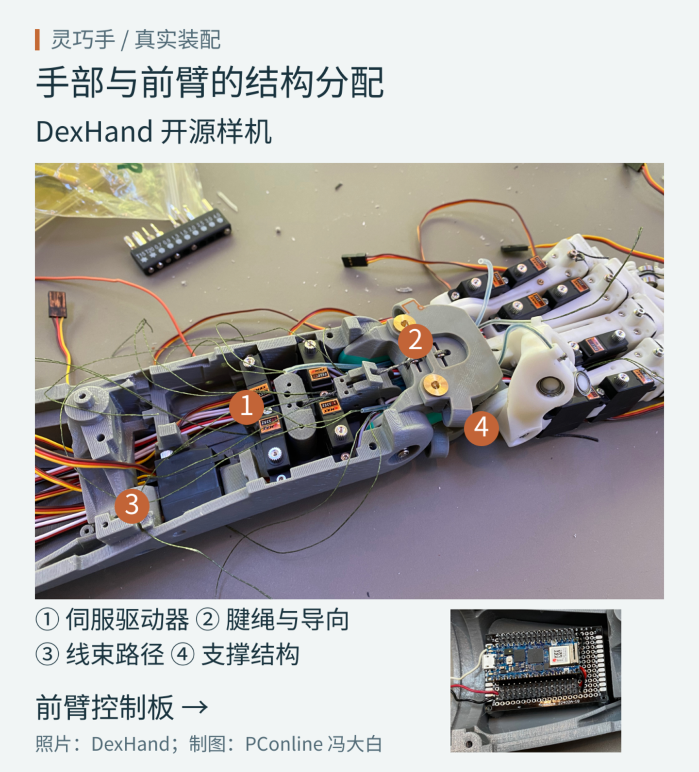 擎天柱的手,到底有多难造? 擎天柱的手,到底有多难造?