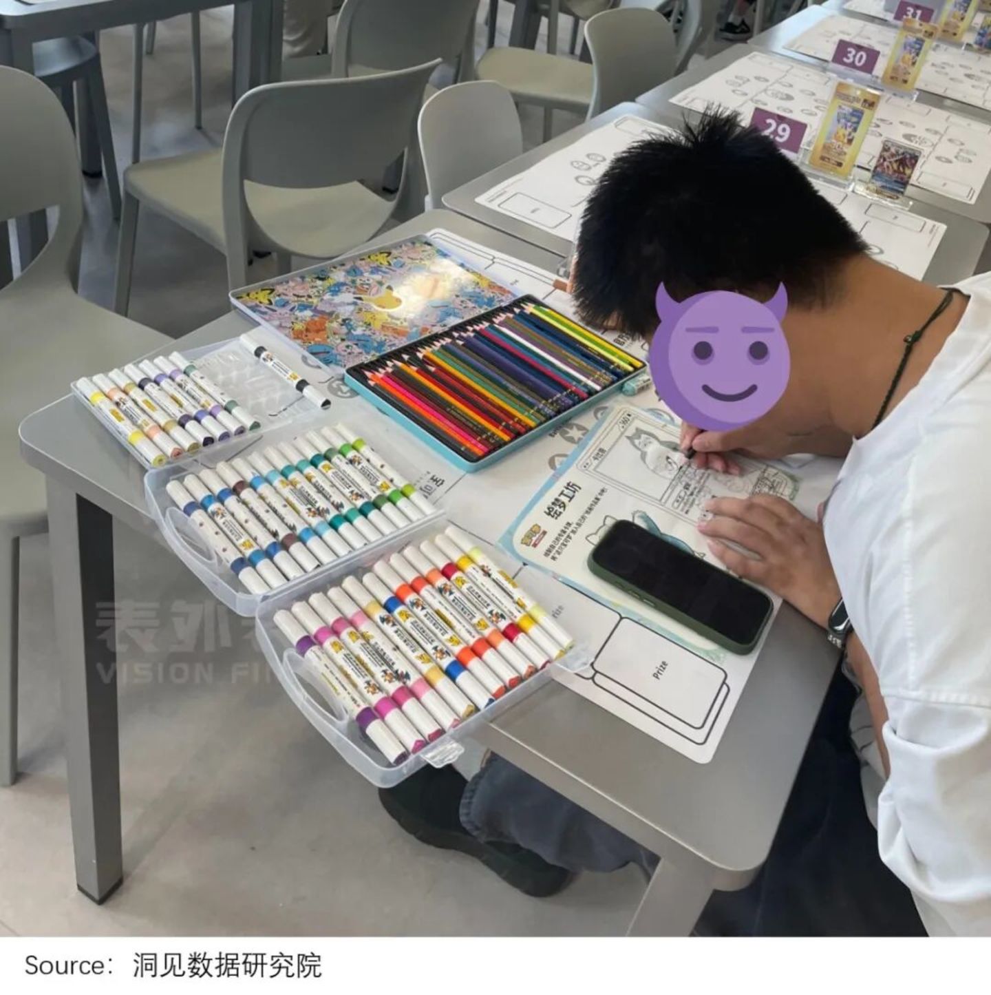 走访一线商场,我发现了三大消费趋势 走访一线商场,我发现了三大消费趋势