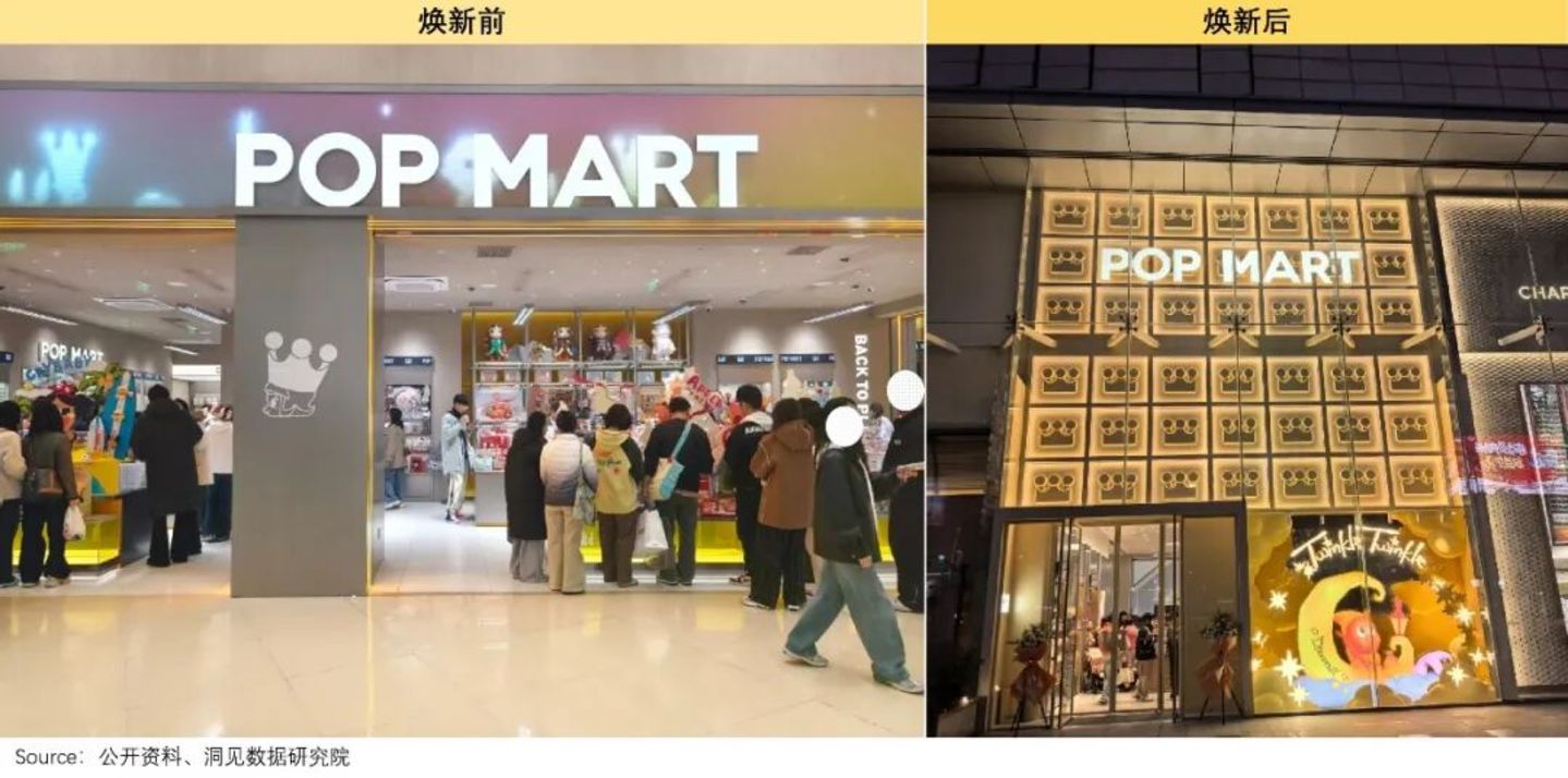 走访一线商场,我发现了三大消费趋势 走访一线商场,我发现了三大消费趋势