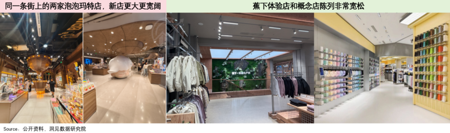 走访一线商场,我发现了三大消费趋势 走访一线商场,我发现了三大消费趋势